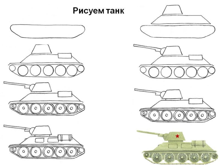 Как нарисовать военную технику