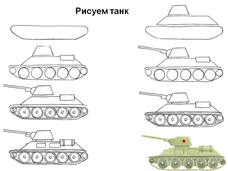 Военная техника рисунок легкий